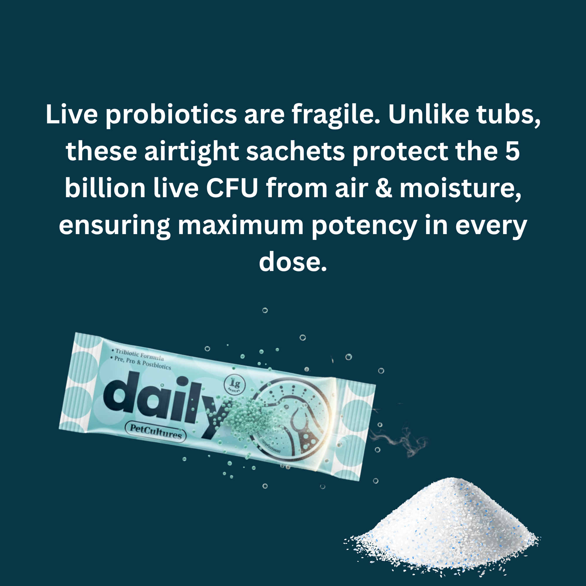 PetCultures Daily Probiotic for Dogs - Tribiotic Gut Health Supplement