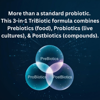 PetCultures Daily Probiotic for Dogs - Tribiotic Gut Health Supplement