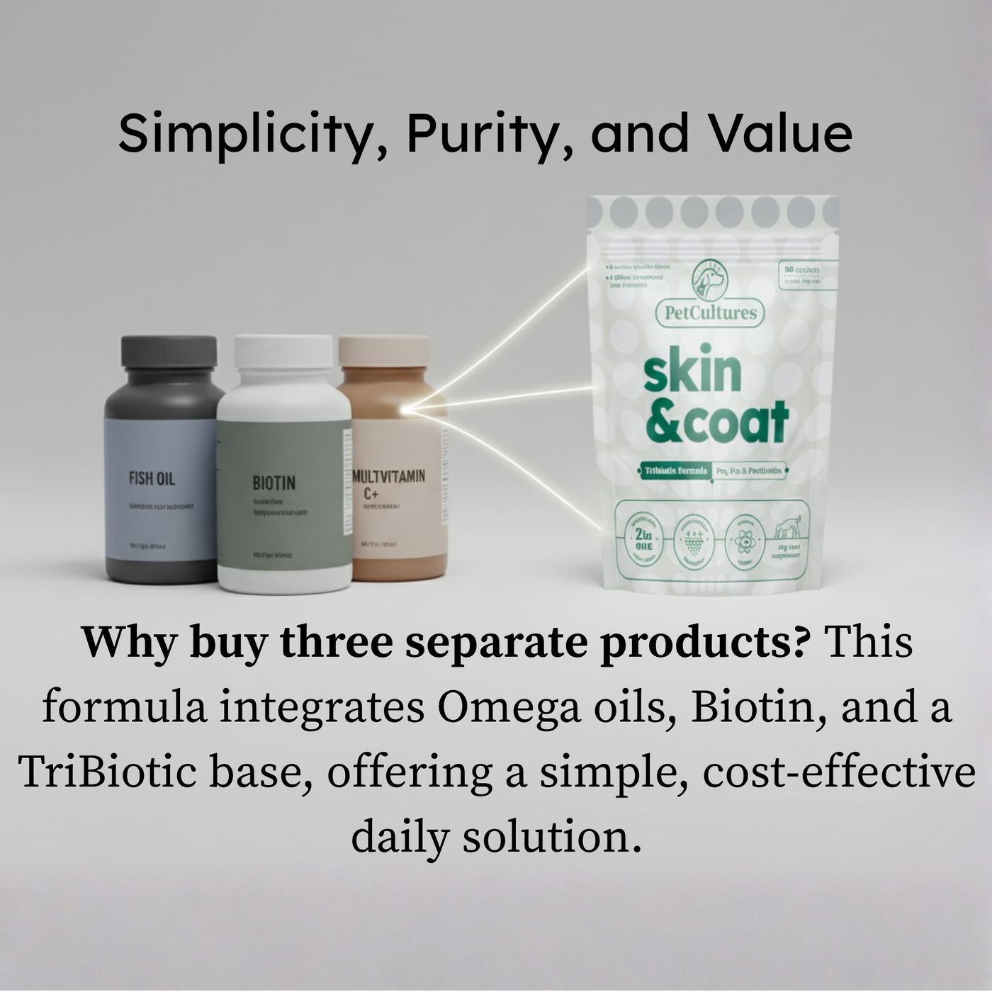 PetCultures Tribiotic Skin & Coat Formula for Dogs