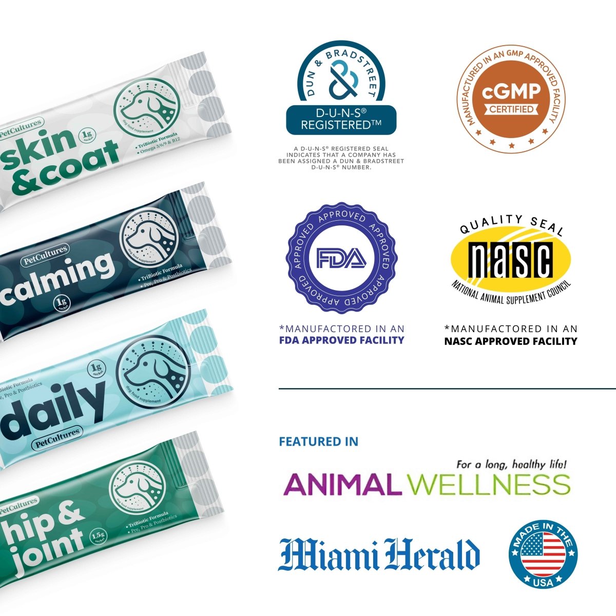 Daily Tribiotic: Canine Immune Support | Pro Formula - PetCultures Canine Dog Probiotics Prebiotics Postbiotics Supplement For Gut Health Box Front