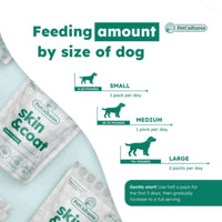 Simple guide to adding PetCultures' skin and coat powder to your dog's food.