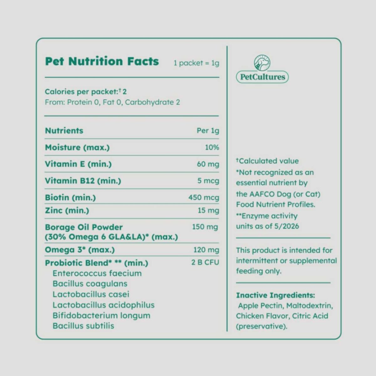 Supplement facts and complete ingredient panel for PetCultures Skin & Coat canine formula.