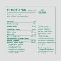 Supplement facts and complete ingredient panel for PetCultures Skin & Coat canine formula.