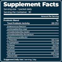 Supplement facts panel for PetCultures Calming Tribiotic formula with a complete ingredient list.
