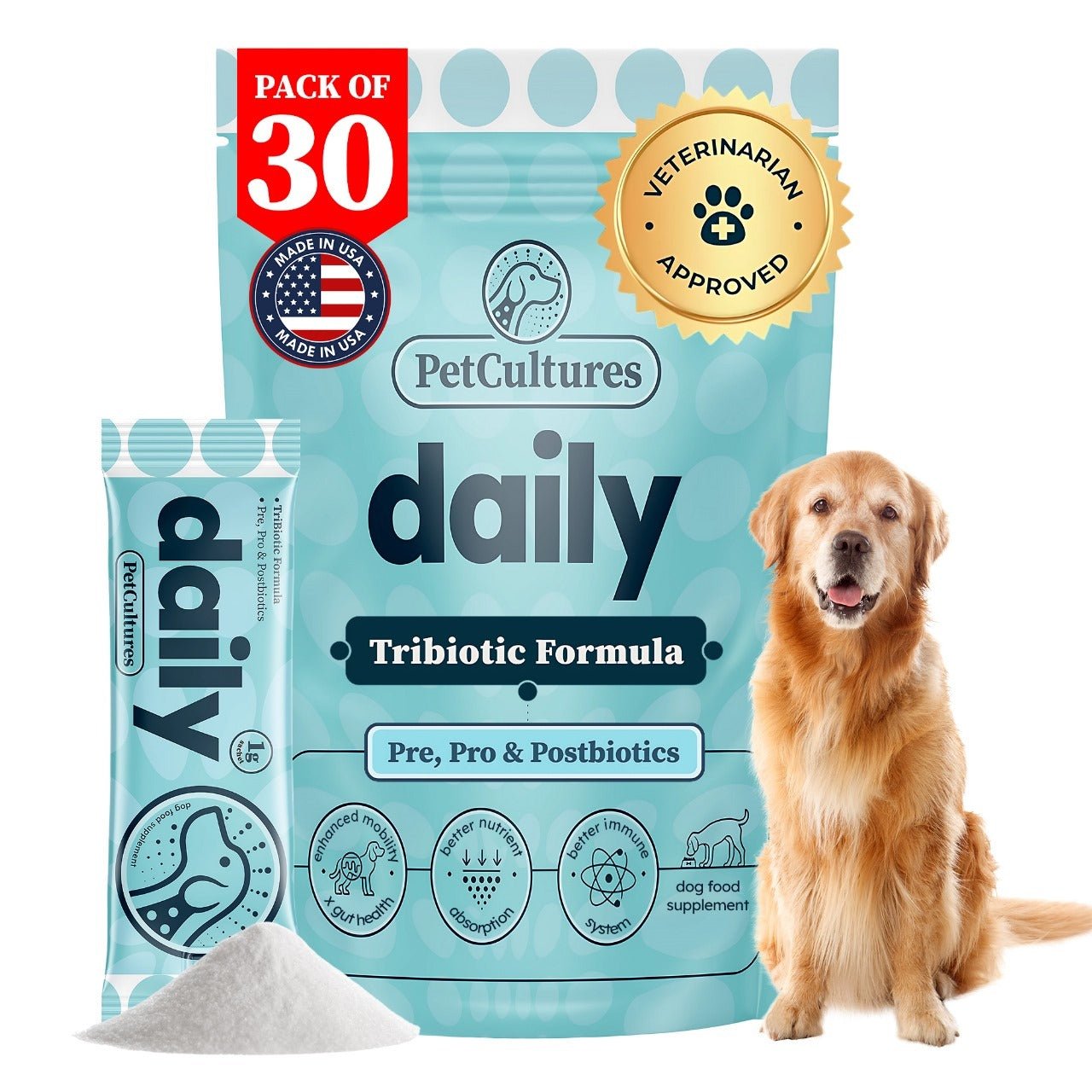 PetCultures Daily Probiotic for Dogs | Advanced Gut Health | PetCultures