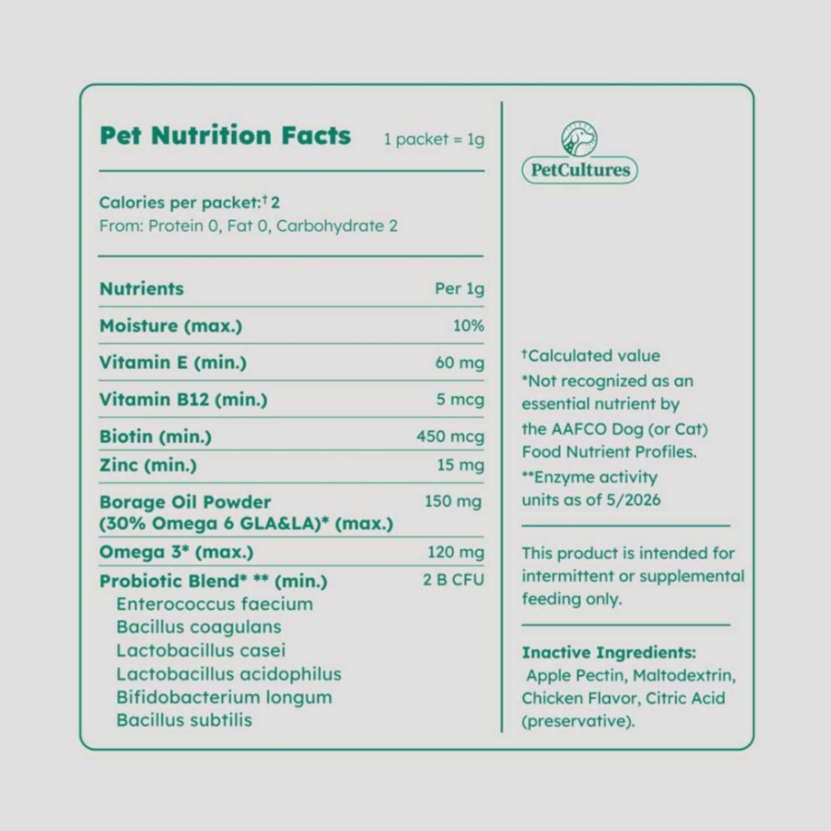 Pet nutrition facts label showing nutrients, probiotics, and inactive ingredients.