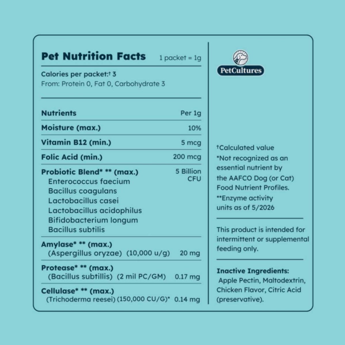 Supplement facts and complete ingredient list for PetCultures Daily canine probiotic.