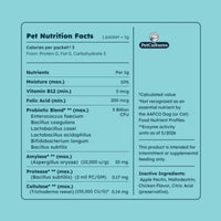 Supplement facts and complete ingredient list for PetCultures Daily canine probiotic.