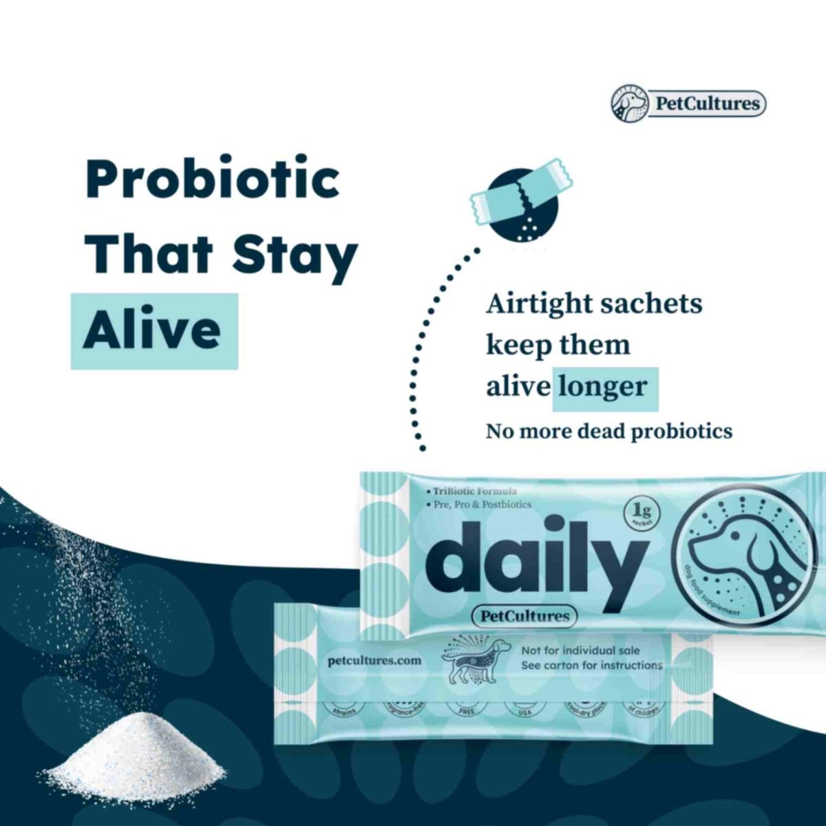 Convenient single-serving sachet of PetCultures daily dog probiotic powder for freshness.