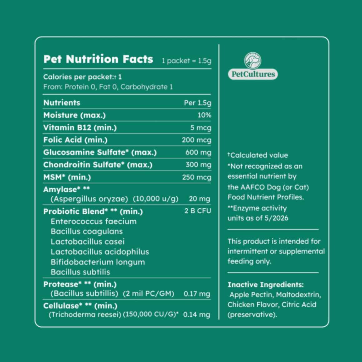 Supplement facts panel for PetCultures Hip & Joint formula with complete ingredient list.
